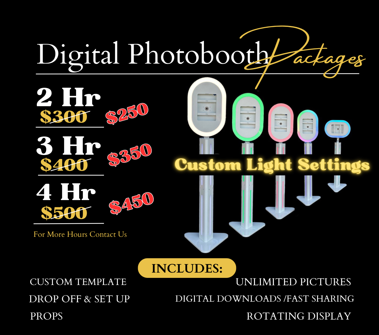Digital Photobooth with Custom Light Settings